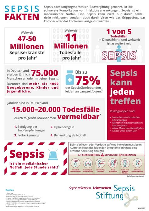 sepsis stiftung